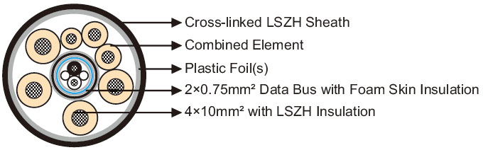 Click to view the big picture